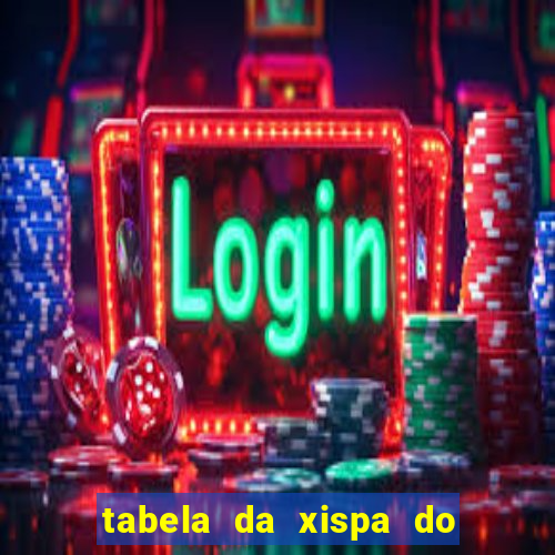 tabela da xispa do jogo do bicho